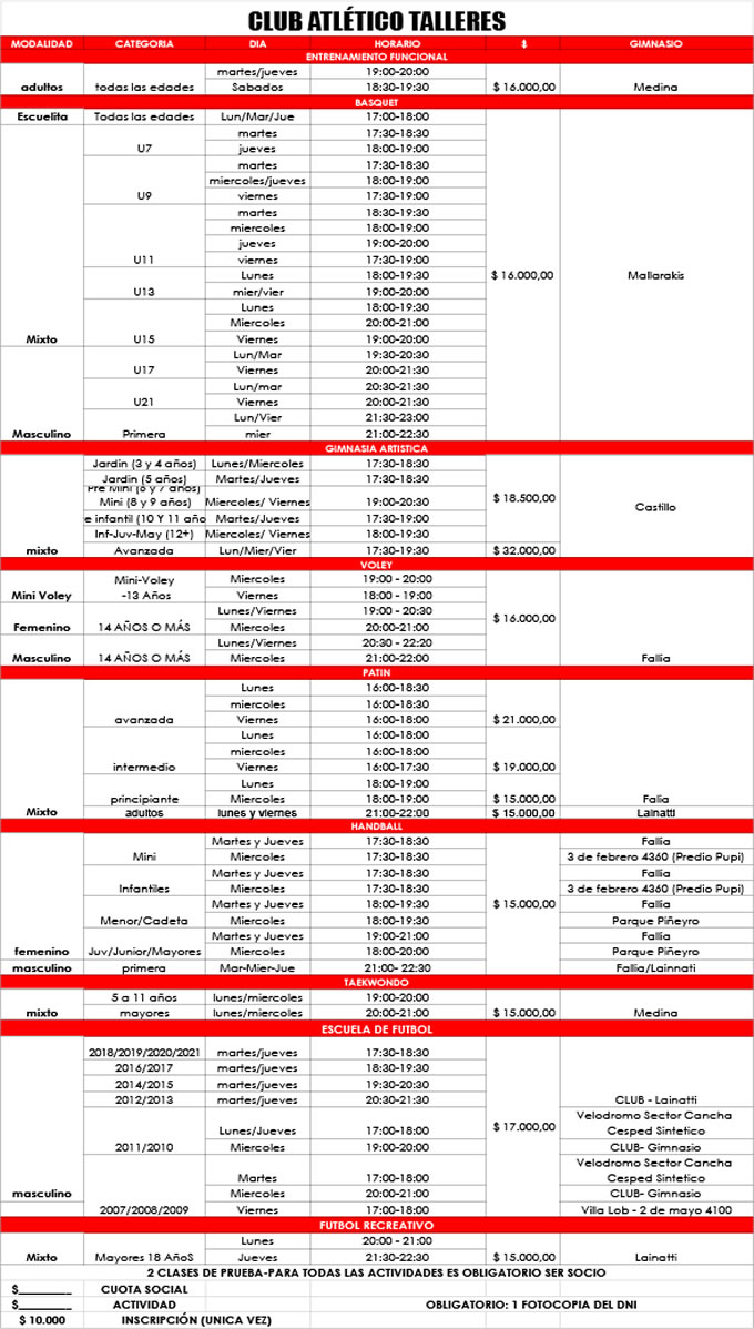 Actividades04 2025